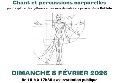 Affiche Le corps en voix