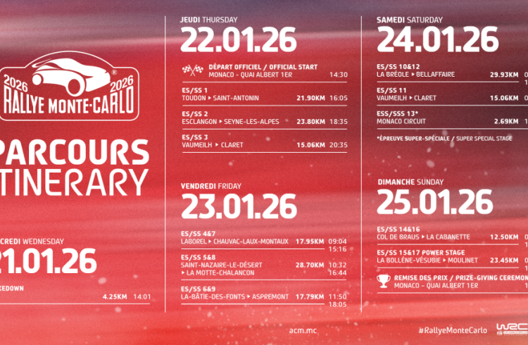 94e Rallye Monte Carlo_Digne-les-Bains - Planning du Rallye Monte Carlo 2026