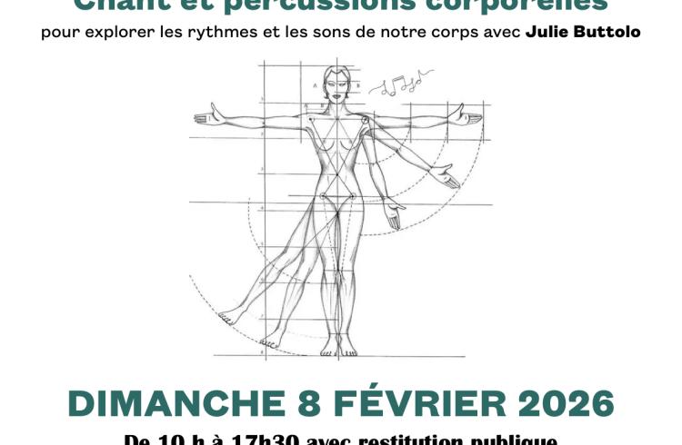 Affiche Le corps en voix